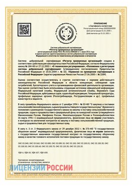 Приложение к сертификату для ИП Баргузин Сертификат СТО 03.080.02033720.1-2020